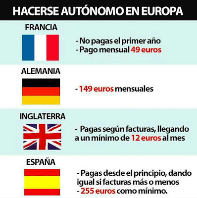 AutonomoEuropa.jpg
