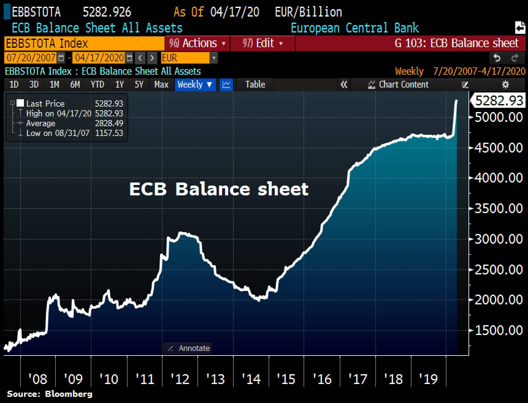 BCE_balance_sheet.jpeg