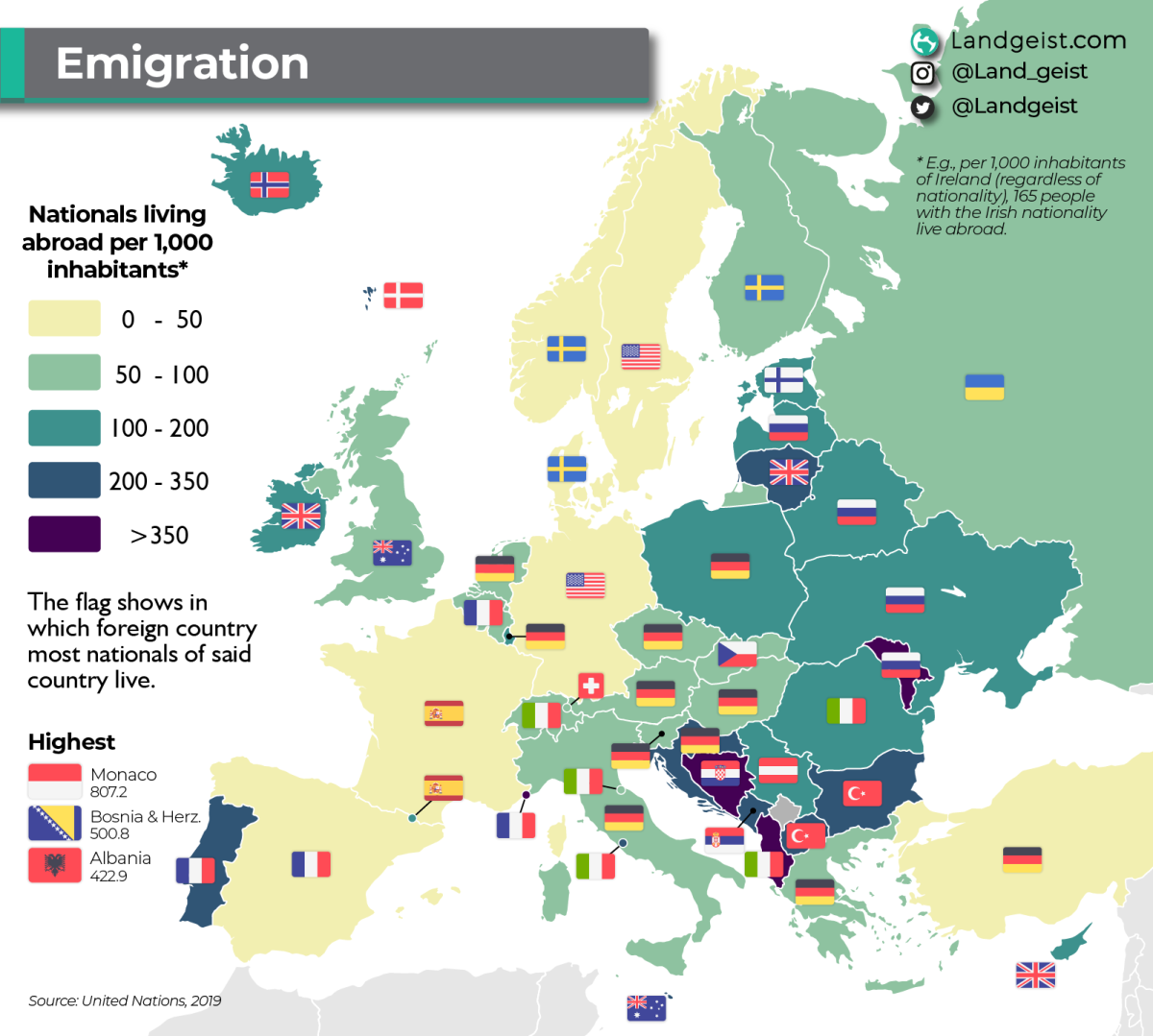 europe-emigrant-population.png