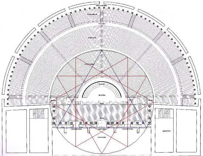 Figura4-Geometria-del-teatro-de-Clunia-derivada-de-circunferencia-y-triangulos.png