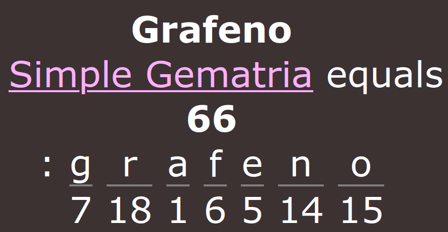 GRAFENO 66 GEMATRIA 20210610_195612.png