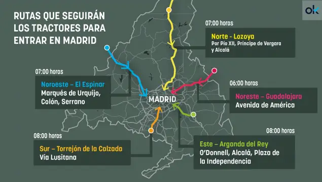 Cinco columnas con más de 1.000 tractores avanzan hacia Madrid con intención de colapsar la capital