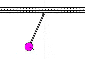Moving-animated-clip-art-picture-of-pendulum-x-bpm-1.gif