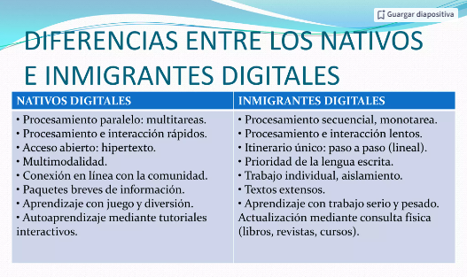 Nativos digitales.png