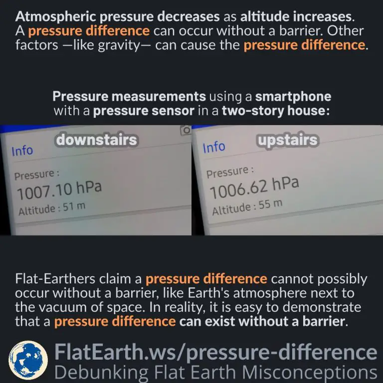 pressure-difference-768x768.jpg