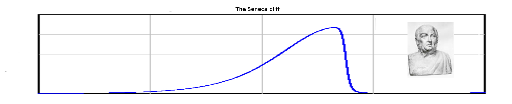 SenecaCliff2.png