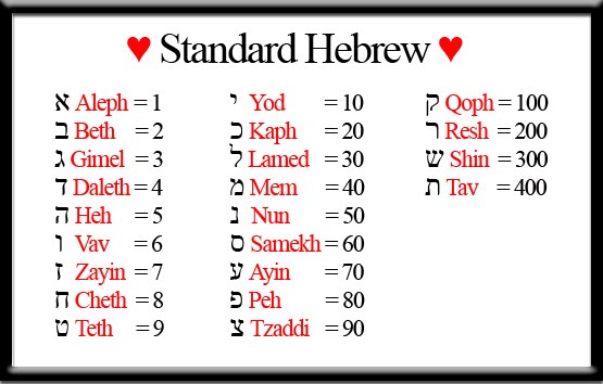 Standard-Hebrew.jpg