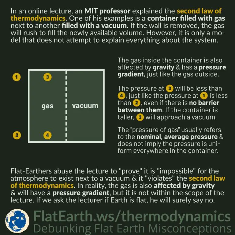 thermodynamics-768x768.jpg