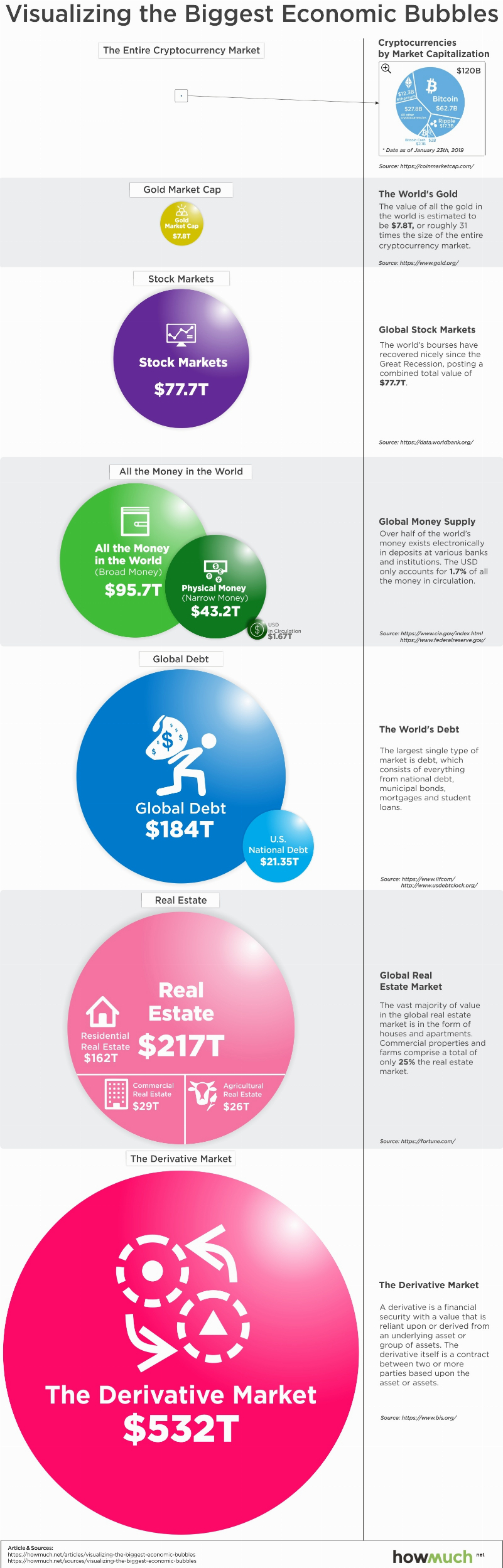 visualizing-the-biggest-economic-bubbles-2-ea09.jpg