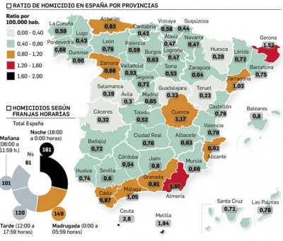 Mapa-homicidios-Espana-provincias_1312079102_92864157_667x568.jpg