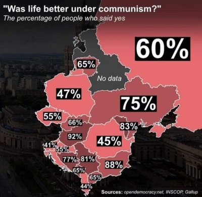 comunism.jpg