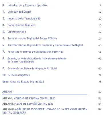 gobierno_españa_agenda_2025-agenda_2030-contenido-ampliacion.png