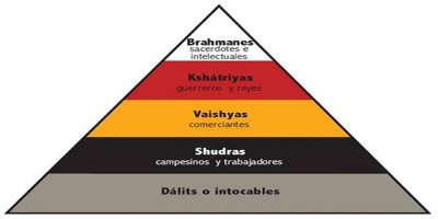 pirámide.jpg