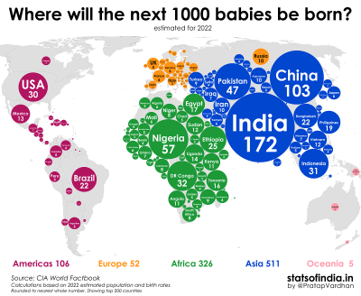 Where-Will-The-Next-1000-Babies-Come-From.png