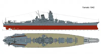 Yamato color foro.png