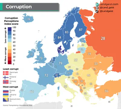 europe-corruption-perceptions-index-1.png