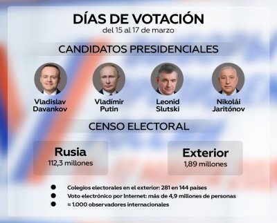 rusia-elecciones.jpg