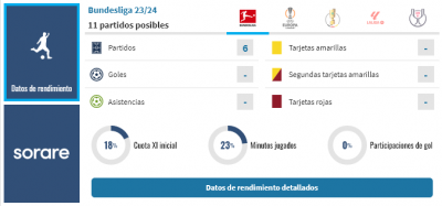Screenshot 2024-04-14 at 21-31-42 Borja Iglesias - Perfil del jugador 23_24.png