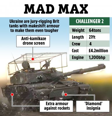 The Challenger 2 Tank Already Has a Lot of Armor. The Ukrainians Added  More., tank 2 - cinebendis.com