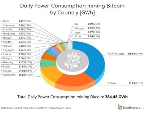bitcoin-power-consumption.jpg