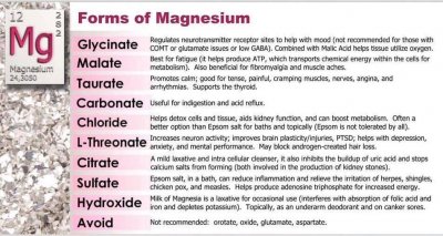 magnesium forms.jpg