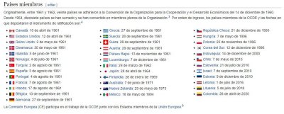 OCDE Paises Miembros.jpg
