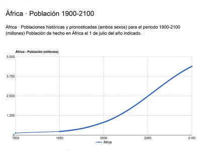 _Población 2019-1.jpg
