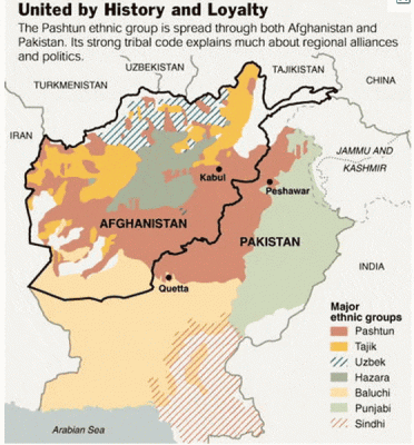 Afganistán-división-historia.gif