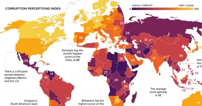 corruption-index-prev.png