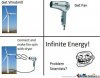 infinite-energy-troll-science_o_2185885.jpg