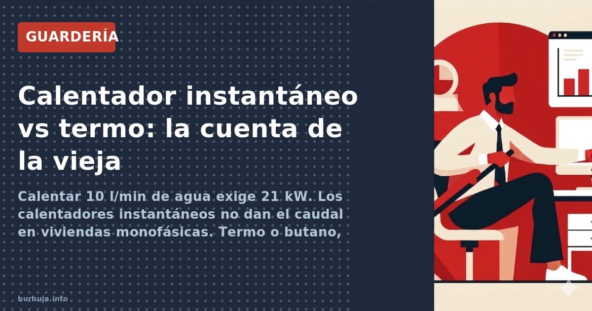 Un análisis revela que los calentadores eléctricos instantáneos necesitan hasta 21 kW, disparando la potencia contratada y la