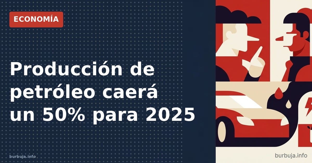 Producción de petróleo caerá un 50% para 2025