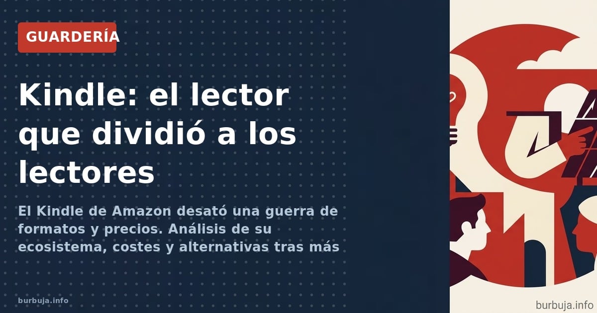 En 2010, 139$ por un Kindle desde EEUU. Formatos, DRM, precios y conversiones: el debate que definió el ebook en España.