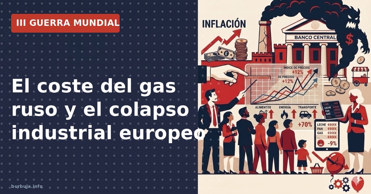 Análisis del impacto del corte del gas ruso en Europa: cifras de precios, despidos en Alemania y reconfiguración energética