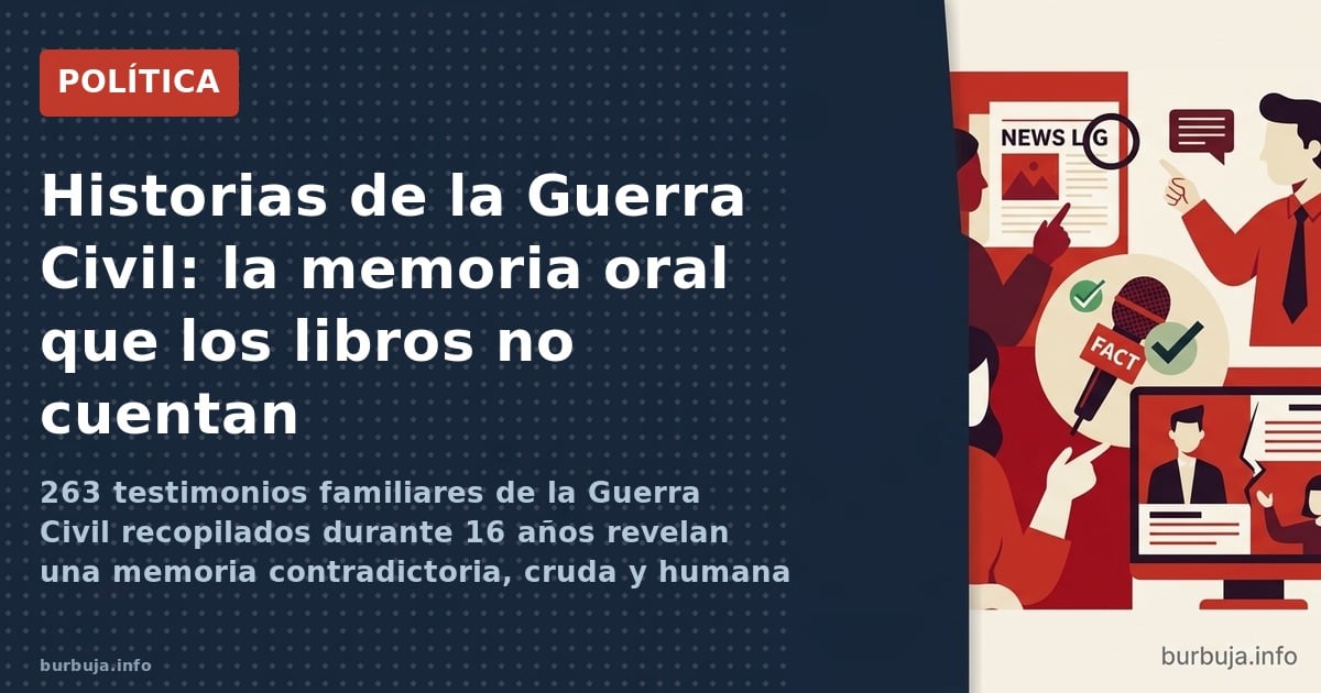 263 testimonios familiares sobre la Guerra Civil revelan saqueos, fusilamientos y silencios que rompen los relatos oficiales 