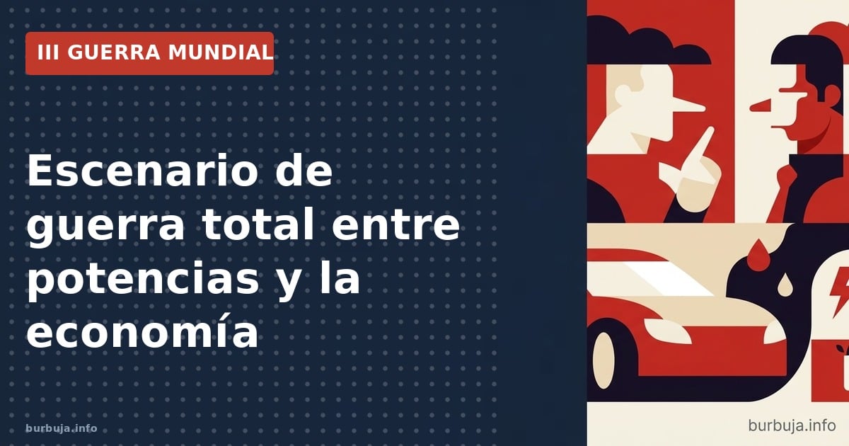 Análisis de la tensión geopolítica: ¿Es la guerra total una realidad inminente o un ciclo de intereses económicos?