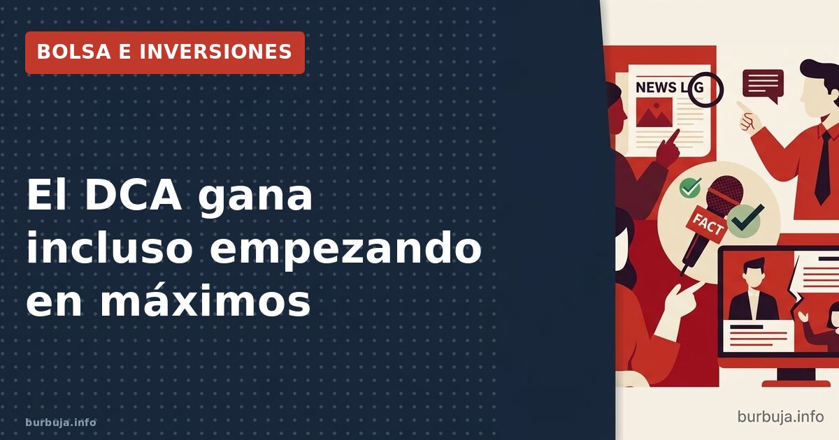 19.000 euros en máximos y un 44% de rentabilidad