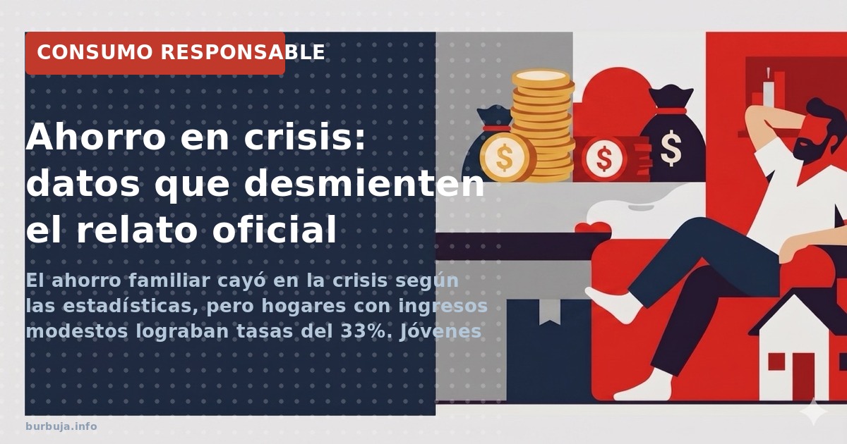A pesar de consumir menos, el ahorro cae y la deuda no se reduce. Mileuristas sin capacidad de ahorro frente a ahorradores qu