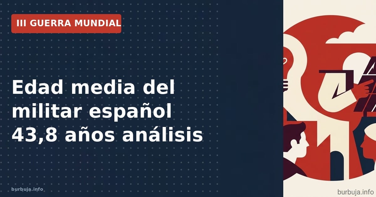 Edad media militar español 43,8 años. Analizamos la tensión entre experiencia y operatividad en las fuerzas armadas