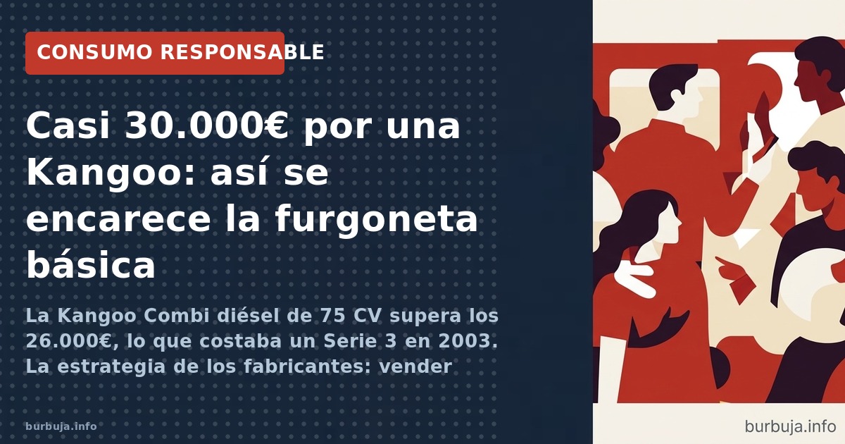 La Renault Kangoo Combi diésel de 75 CV roza los 30.000 €. Análisis de la inflación en furgonetas, la desaparición de la gama