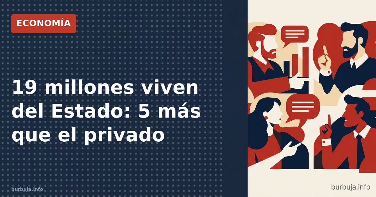 19 millones viven del Estado: 5 más que el privado