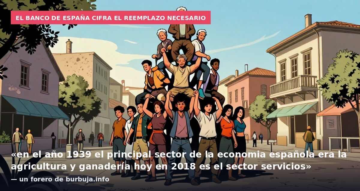 El Banco de España cifra el reemplazo necesario: «en el año 1939 el principal sector de la economia española era la agricultura y ganadería hoy en 2018 es el sector servicios» — un forero de burbuja.info