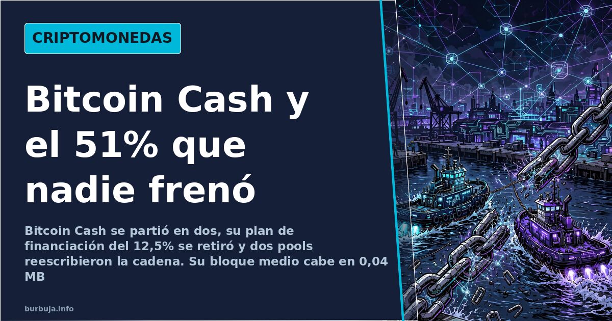 Nodos luminosos de la red de Bitcoin Cash y bloques de distintos tamaños sobre un fondo oscuro