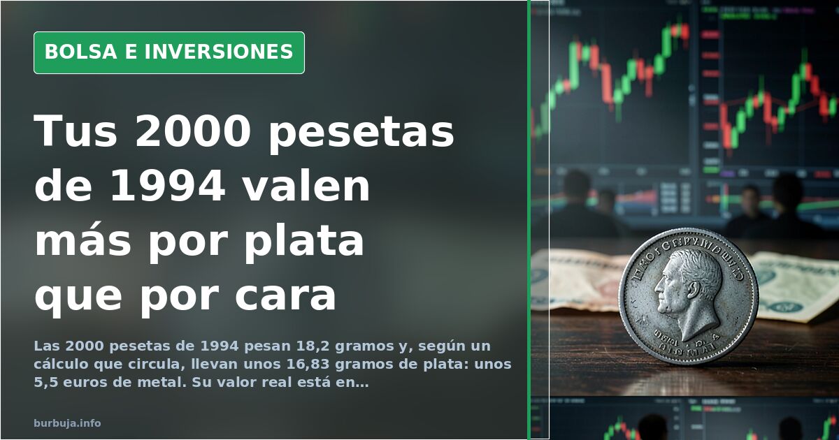 Moneda de 2000 pesetas de 1994 junto a una báscula de precisión y gráfico de precio de la plata
