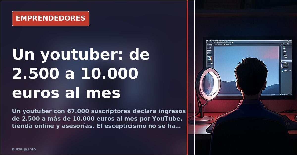 YouTuber mit 67.000 Abonnenten gibt an, bis zu 10.000 Euro im Monat zu verdienen
