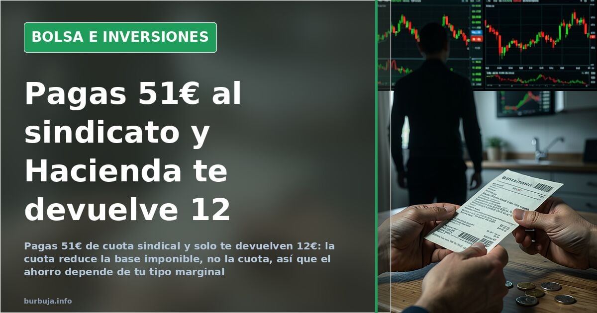 Spain: union dues and income tax — why you only get part of it back