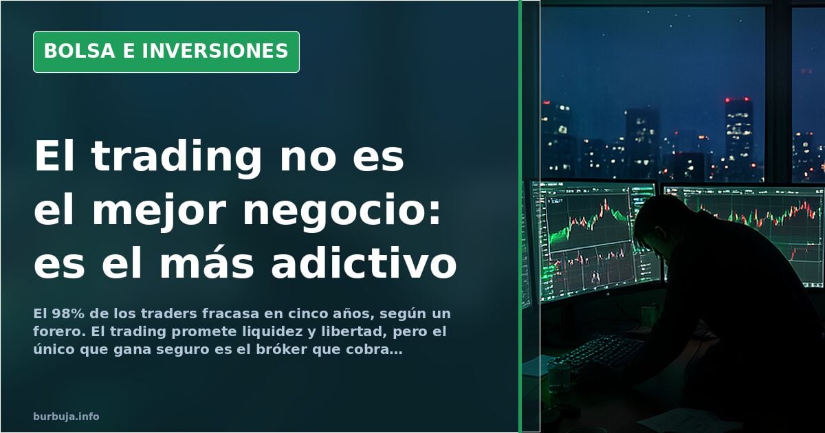 Trading: the business that only works if you survive 10 losses out of 11