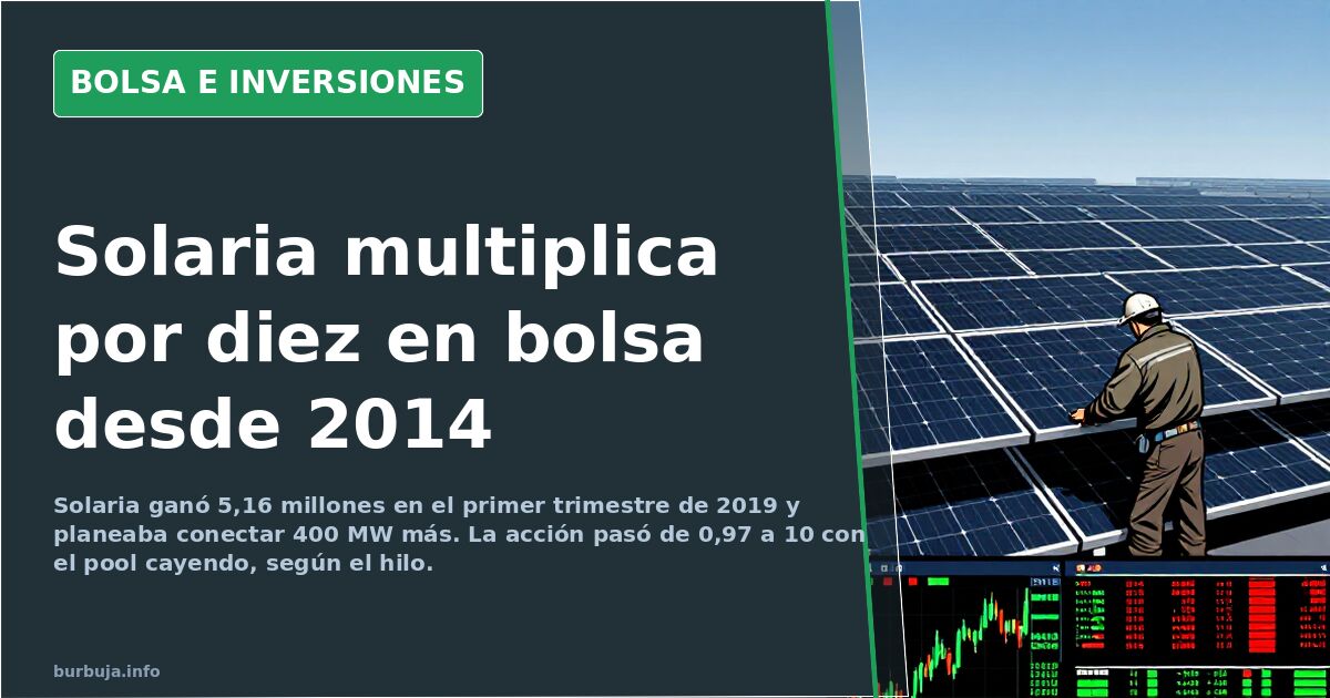 Gráfico de cotización de Solaria con velas japonesas verdes sobre fondo oscuro junto a paneles solares fotovoltaicos