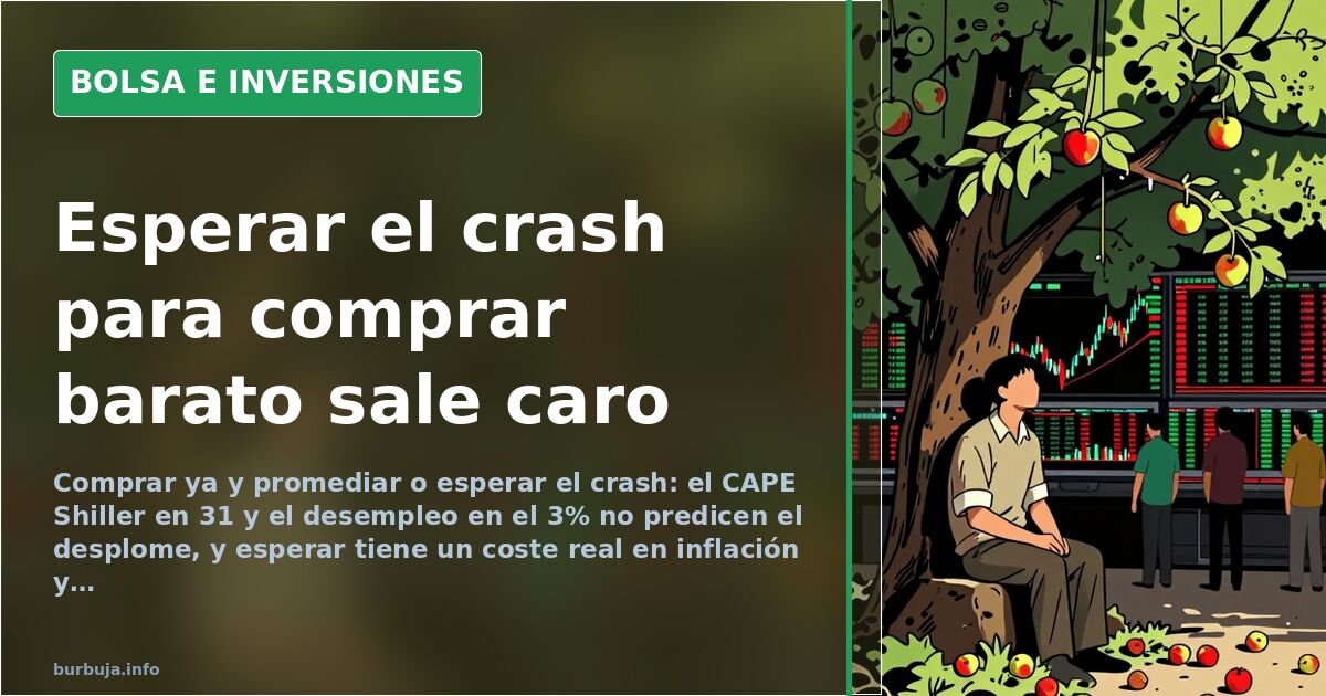 Pantalla de terminal financiera con gráficos de velas japonesas en verde y rojo sobre fondo oscuro reflejando la duda entre i