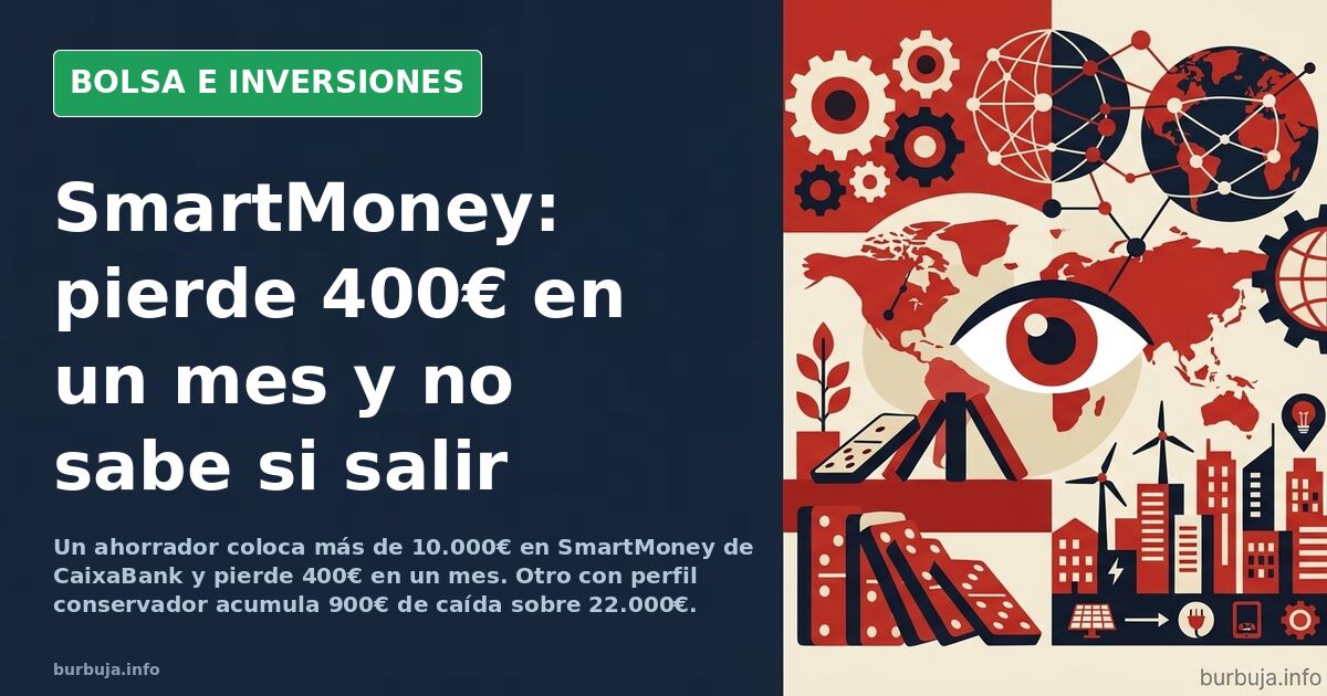 Gráfico de velas japonesas en rojo y verde sobre pantalla oscura que ilustra las pérdidas de la cartera SmartMoney de CaixaBa
